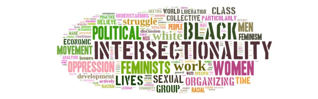 A word cloud featuring the word "Intersectionality" in the center, with others words like "black," "political," "feminists," "oppression," "women," "sexual group," and "organizing" included. 